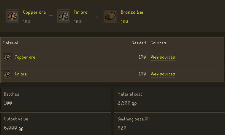 Materials and cost estimates for a batch of 100 bronze bars